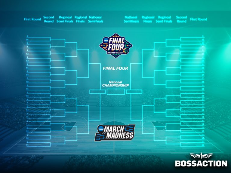 Read more about the article March Madness Brackets: Set Max Betting Limits on These Teams